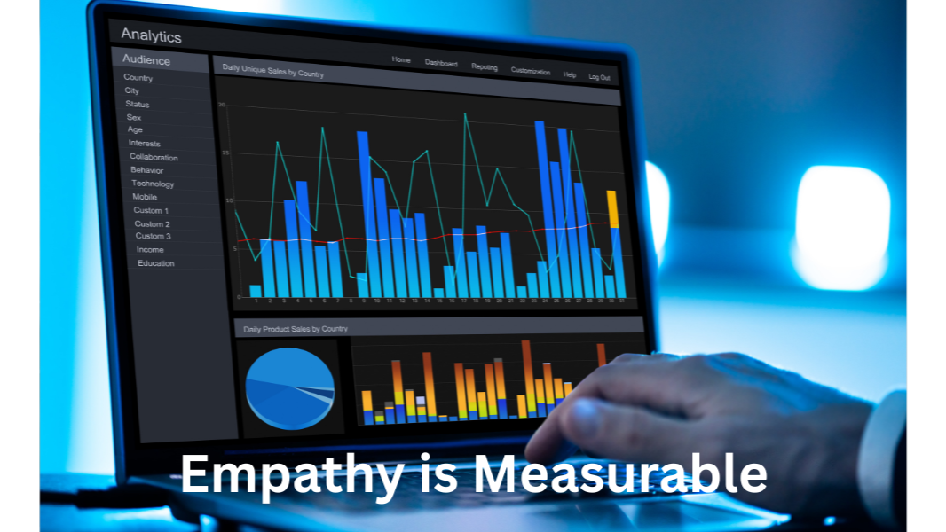 Quantifying Empathy as a Strategic Advantage in Organizational Culture, Workforce Planning, and Talent Development